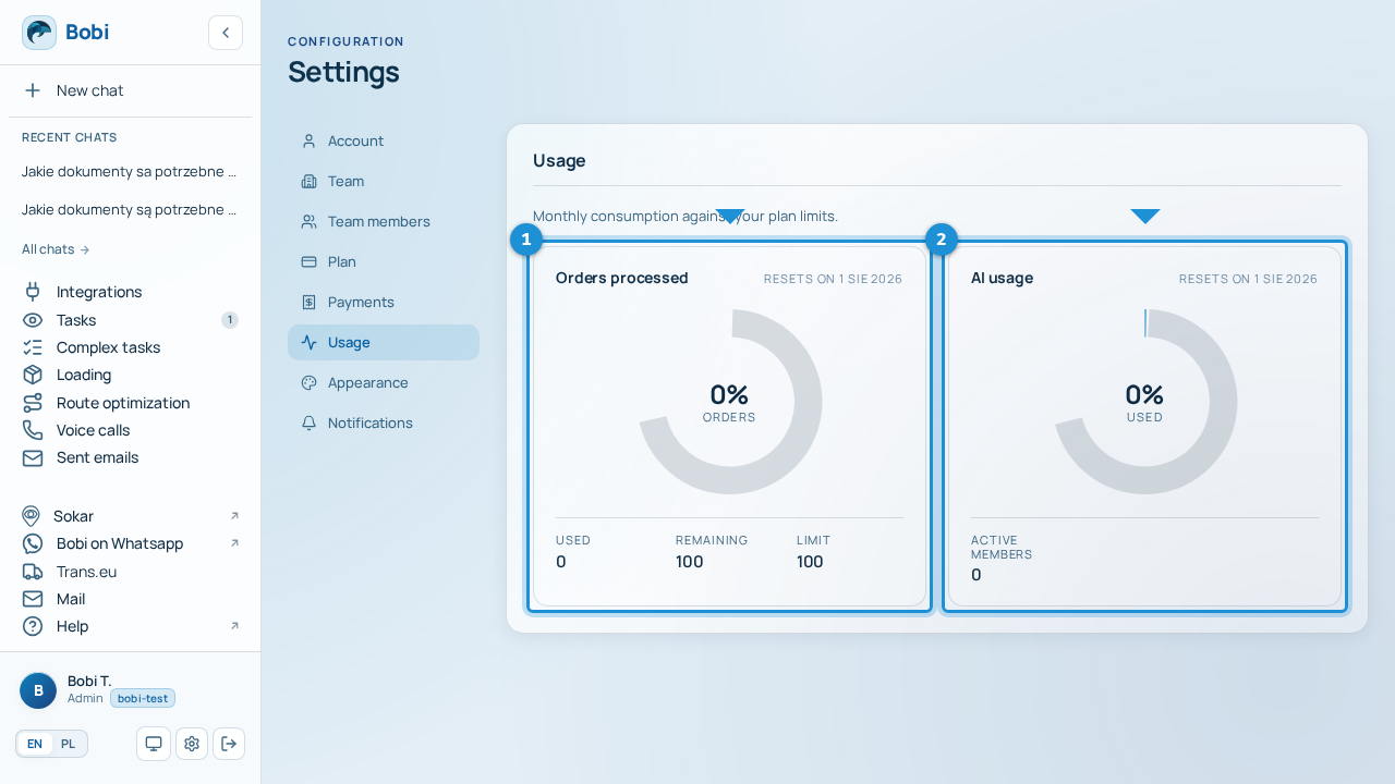 The “Usage” section in Settings: two cards with donuts — “Orders processed” and “AI usage” — showing usage against the plan limit
